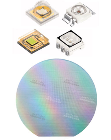 LED行业解决方案.jpg LED行业解决方案.jpg