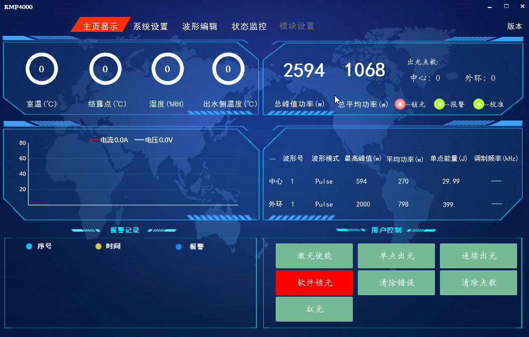 2022年度十大著作权人名单揭晓,壹定发激光入选 4.png